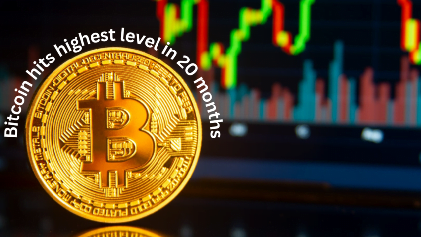 Bitcoin Price Hits $42,000, Reaching 20-Month High; Crypto Stocks Surge; Miner Reverses Course Post-Merger